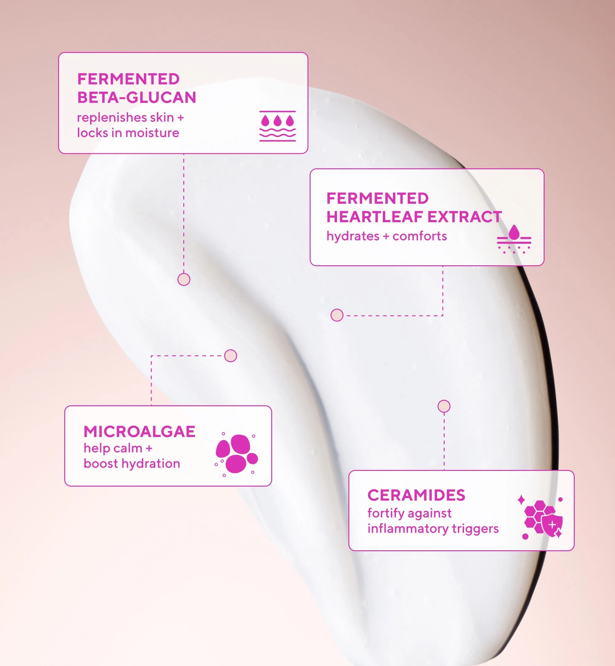 Heartleaf Soothing Face Cleanser for Sensitive and Eczema-Prone Skin