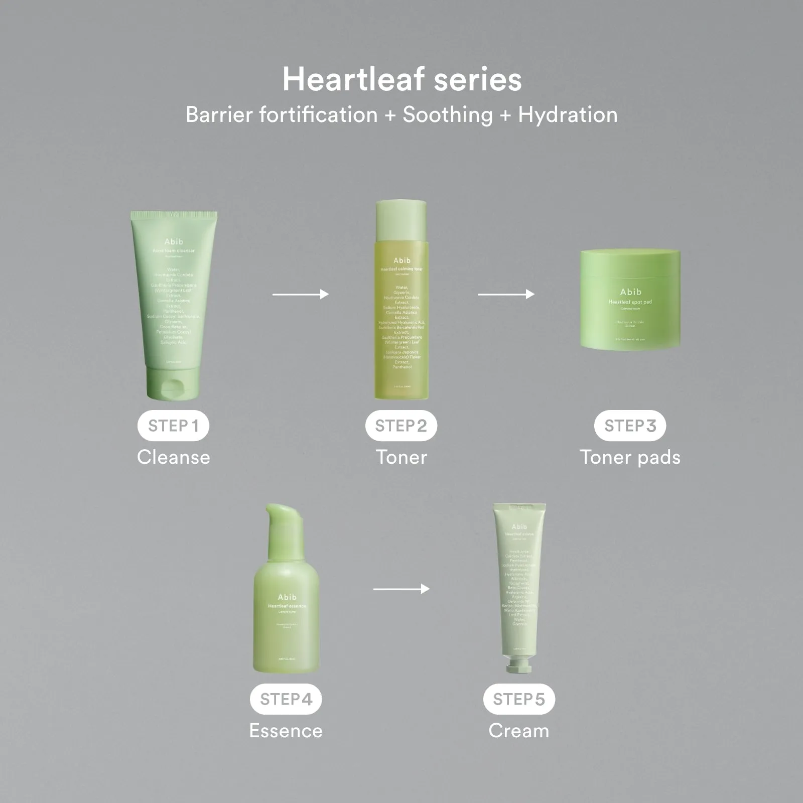 Skin booster