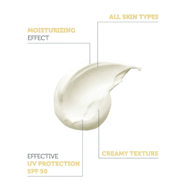 The Purest Solutions - Invisible UV Protection Sunscreen SPF 50 