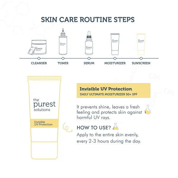 The Purest Solutions - Invisible UV Protection Sunscreen SPF 50 